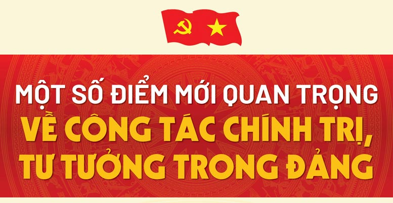 Một số điểm mới quan trọng về công tác chính trị, tư tưởng trong Đảng